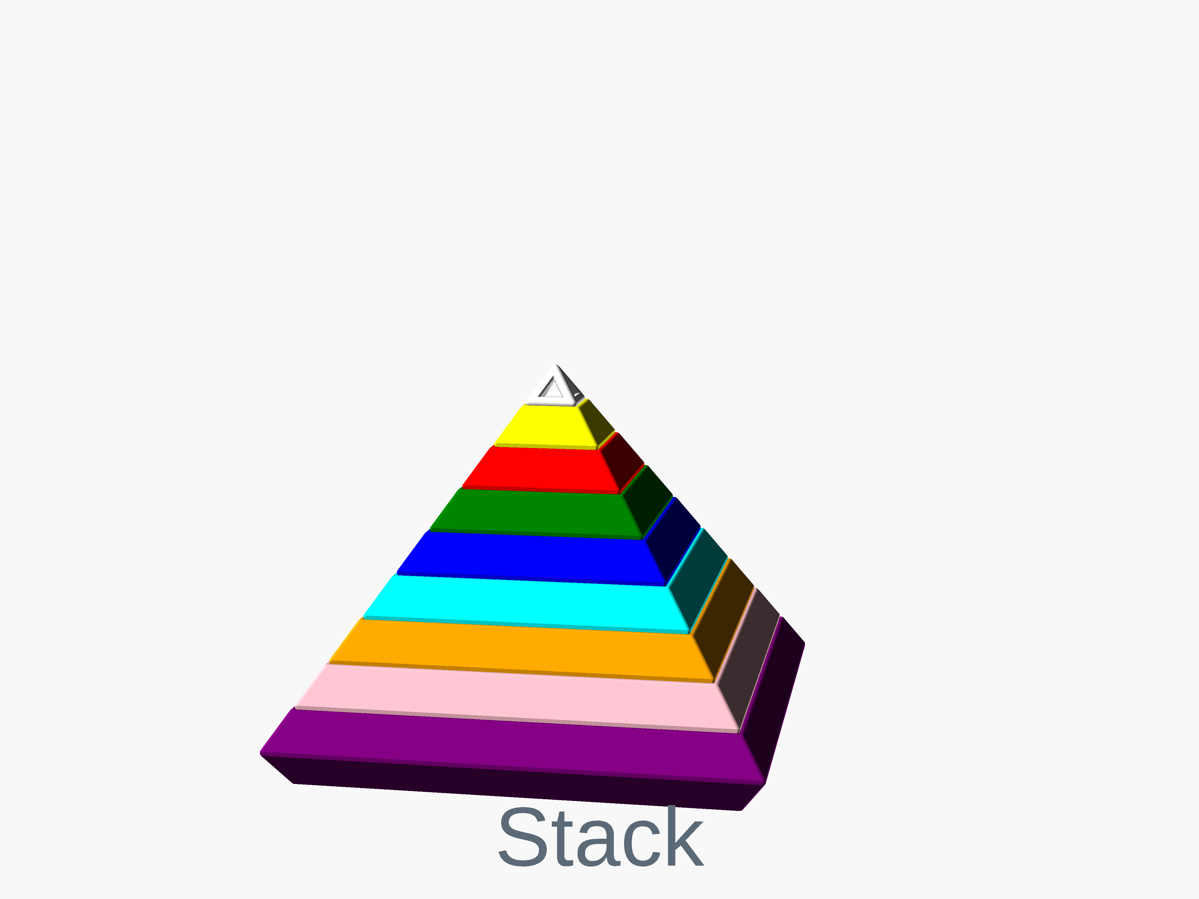 Octahedron stack